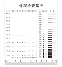 XZsony菲林尺点线规异物比对卡污点卡规片外观缺陷比对基准检J-94