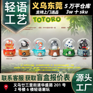 ����Ԫ���`��ˮ����ä��80#����������ͨ������߅���k�[�����l