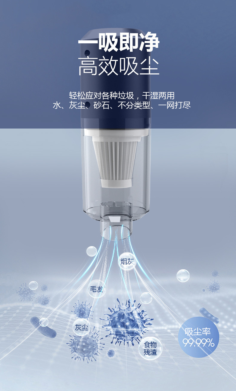 Carefully Selected Car Vacuum Cleaner, Portable Handheld Vacuum Cleaner, Rechargeable, Dual-Use for Home and Car, High Suction Power, High Cleaning Power