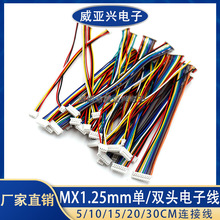 1.25mm �B�Ӿ� 10CM15CM20CM ���p�^ wafer�B�Ӿ�2P3P4P5P6P7P8P
