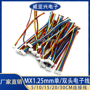 1.25mm �B�Ӿ� 10CM15CM20CM ���p�^ wafer�B�Ӿ�2P3P4P5P6P7P8P