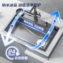 �羳�����N��ˮ��һ�w304�๦�ܼӺ�{�׼y�ٲ���β��ֹ�ϴ���