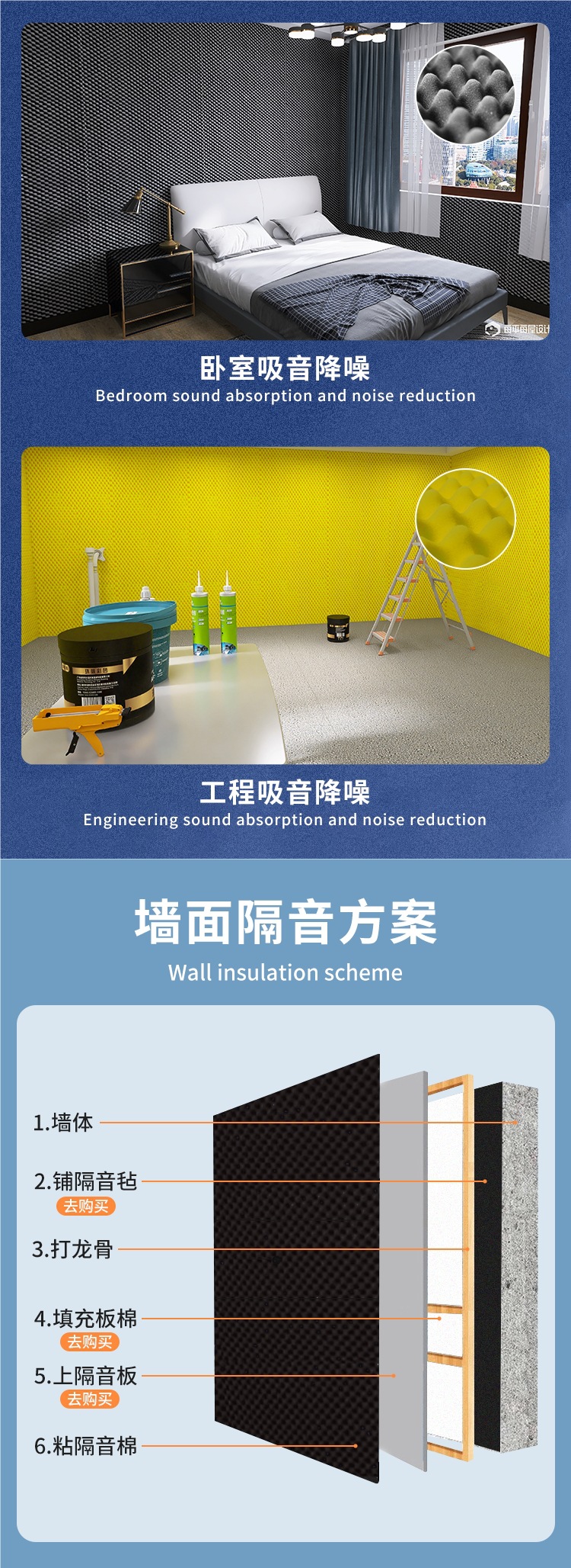Soundproof Cotton, Sound-Absorbing Cotton, Super Sound-Absorbing Wall, Egg Cotton, Ktv Special Soundproof Board Artifact, Bedroom Household Material