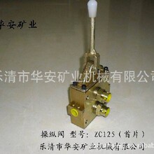 ����ZC125�ٿv�y����Ƭ��