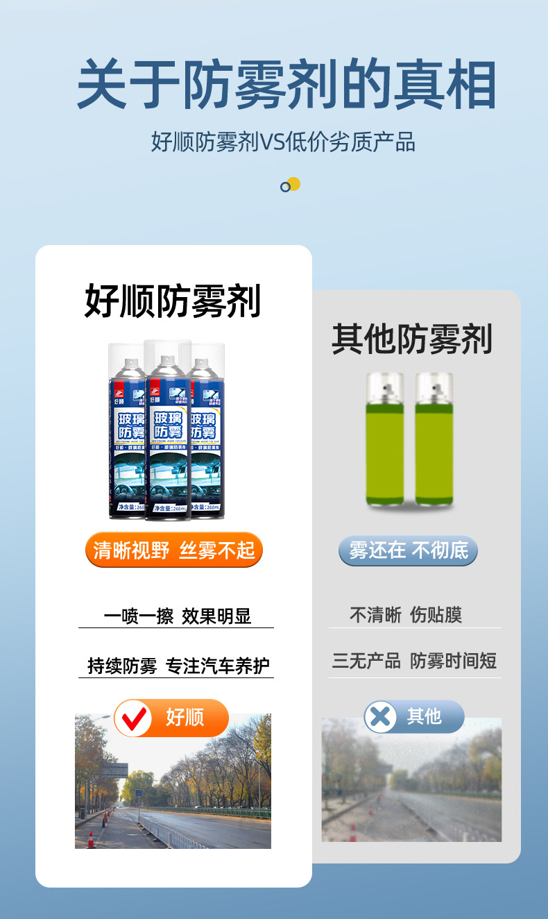 Haoshun anti-fog agent wholesale 268ml winter car supplies front windshield car anti-fog agent