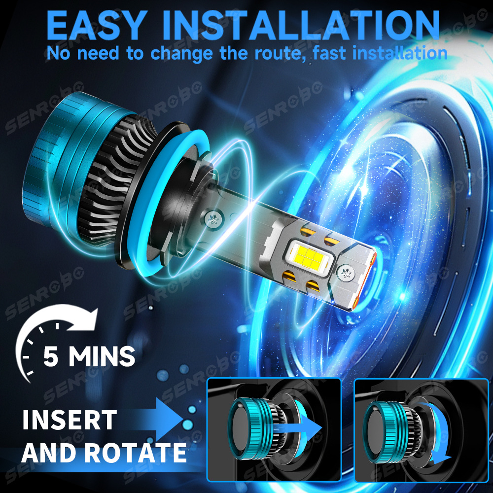 SENROBO transfronterizo doble tubo de cobre condujo faro 110W de alta potencia condujo lámpara de automóvil lámpara de modificación