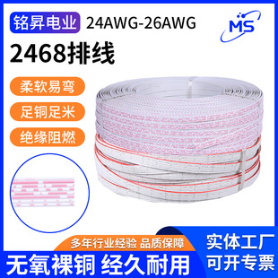 PVC늾��龀2468�ž������Դ��ƽ�а�ɫ�K�ž���ܛ���z�������