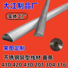 430���P䓰�A�� ܇�S�� ���P�F��z �E�A�������Ͳ����a�S��