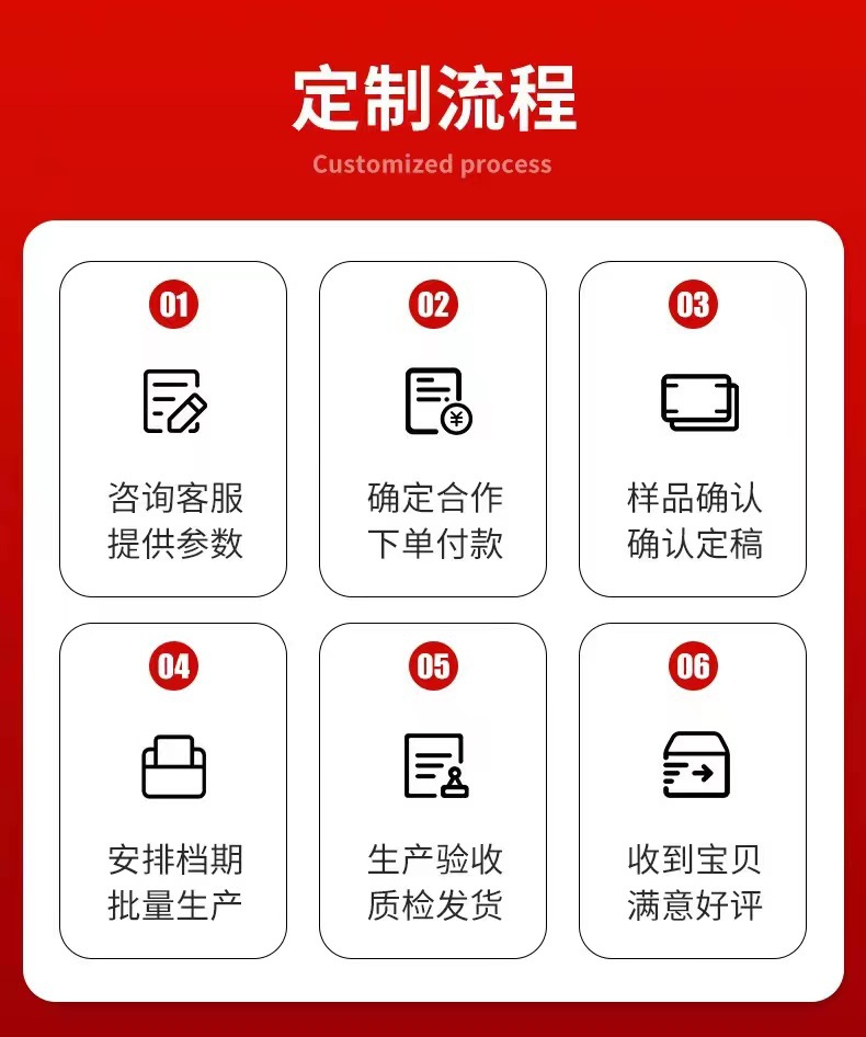 b10c41db25e02235e1a69ebe50f4fe