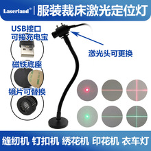 tt⾀ px̽܇ᔿۙCӡCʽⶨλ