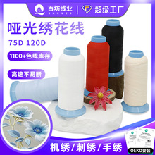 ���ưٷ�����C��120d2��X��]�̽����þ�80�ֹ�75d/2���⽑����