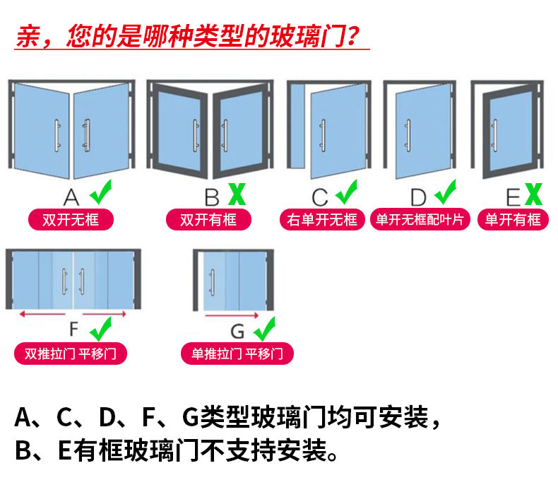 玻璃门类型.jpg