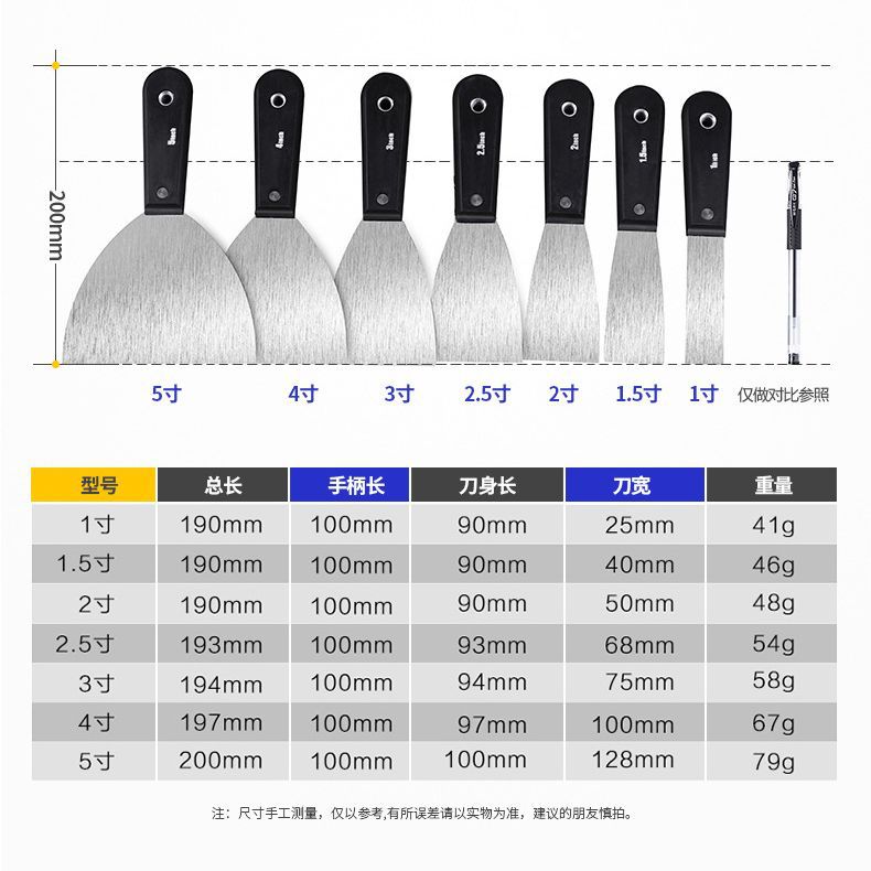 Venta directa de fábrica Hilda cuchillo para masilla, paleta de acero de alto carbono cuchillo para masilla herramientas de pintura de pared en stock al por mayor