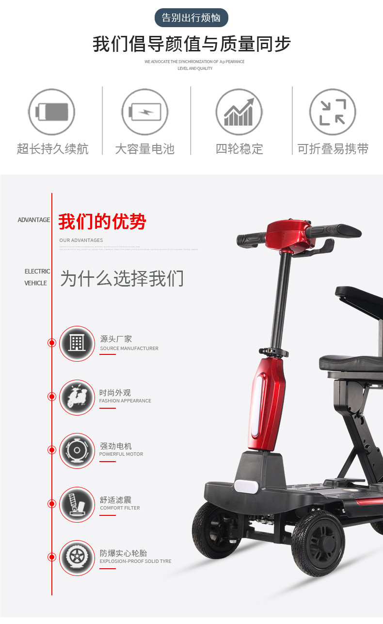 Automatic Folding Electric Four-Wheeled Vehicle X-14, Mobility Aid for Elderly, Home Use, Four-Wheeled for Disabled People