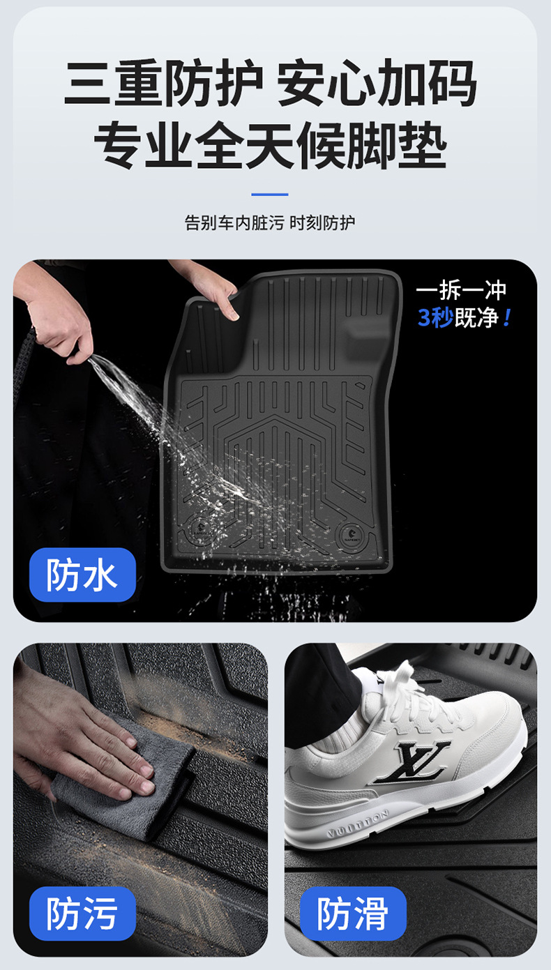 Suitable for Haval H6, Big Dog, Menglong, Xiaolong Max, H6L, All-Weather Tpe Car Floor Mats