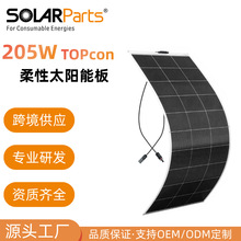 205W̫���ܰ嵥��������������ظ�Ч����幤��ֱ��