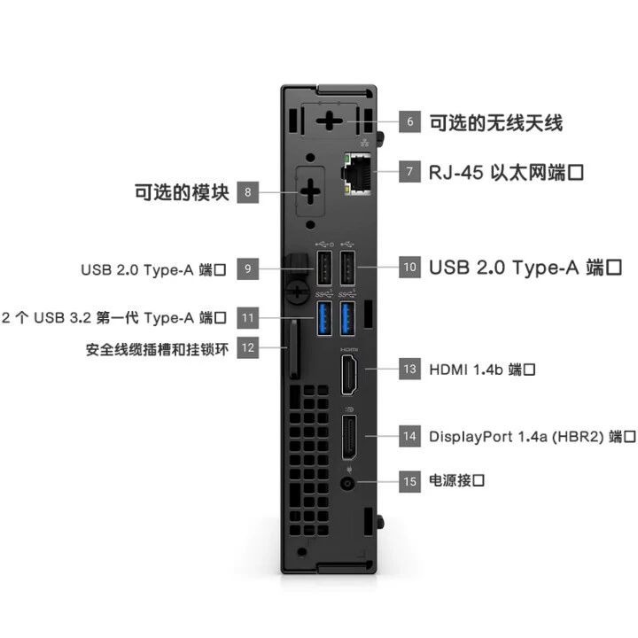 Dell OptiPlex 7020MFF i3 i5 i7 i9 мини‑корпус настольного ПК