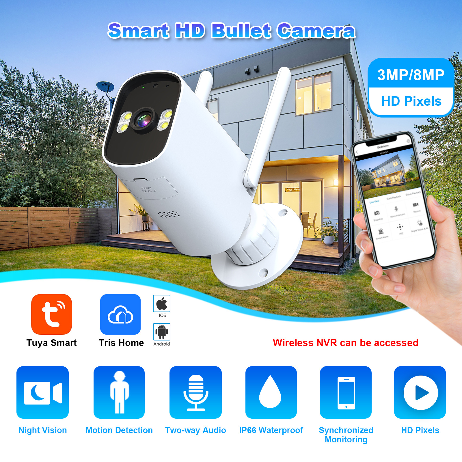 Fuente fábrica cámara inalámbrica al aire libre aplicación de detección de movimiento comercio exterior remoto transfronterizo explosión modelo HD monitor