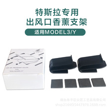 ��˹��model3/Y�����D�Q����܇���{���L�ڊA�ӿ���܇�d��޹֧�μ�