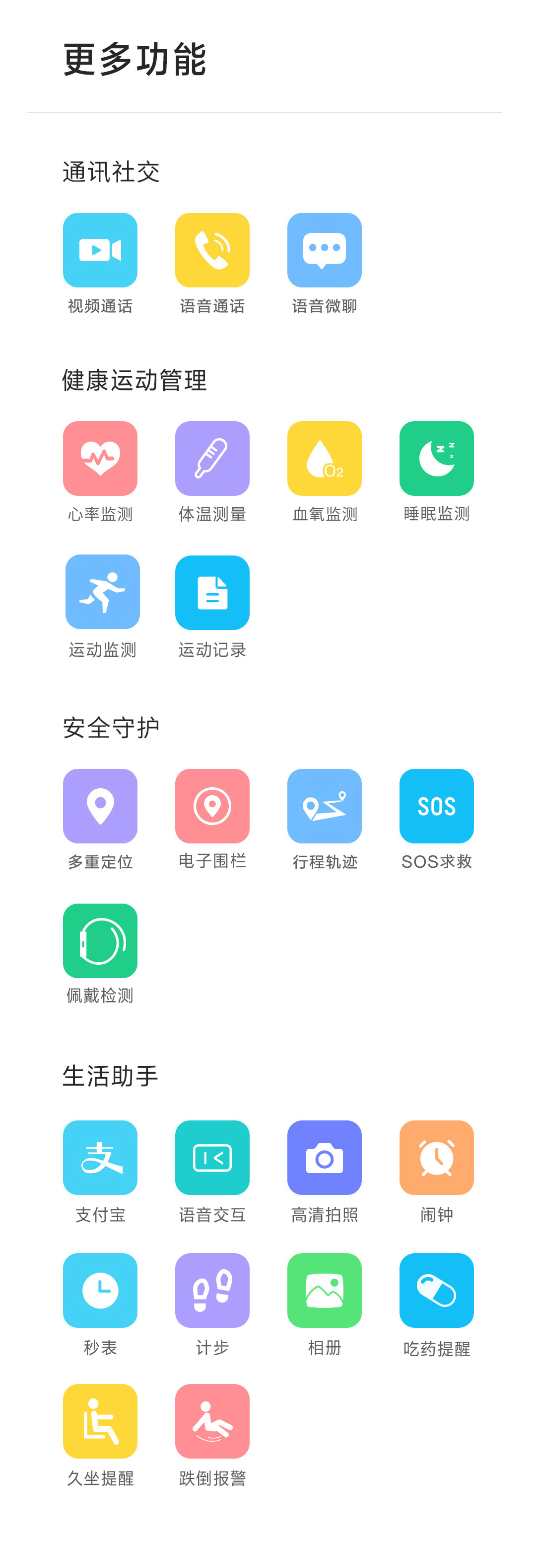 The new K26L all-network elderly smartwatch for heart rate, blood oxygen, body temperature and health monitoring, as well as smart positioning for the elderly undefined