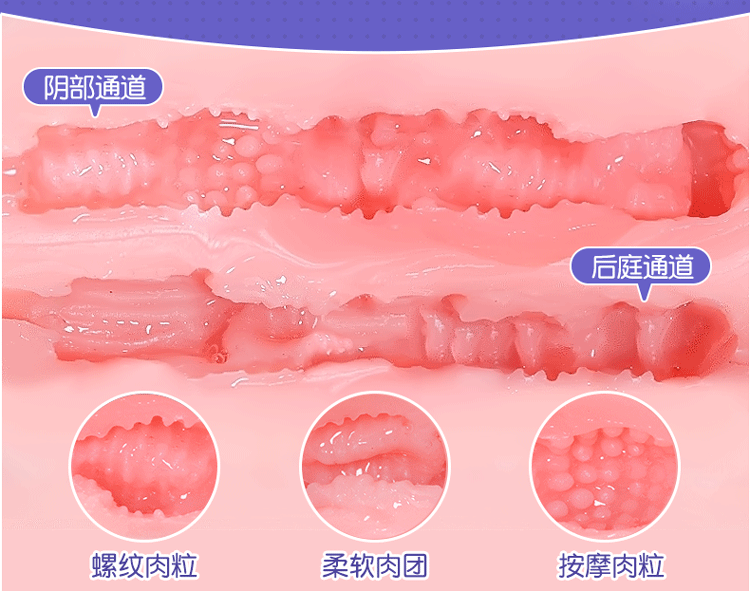 Jiuai Half-body Male Masturbator TPE Vaginal and Buttocks Inverted Mold Adult Toy — detail image 5