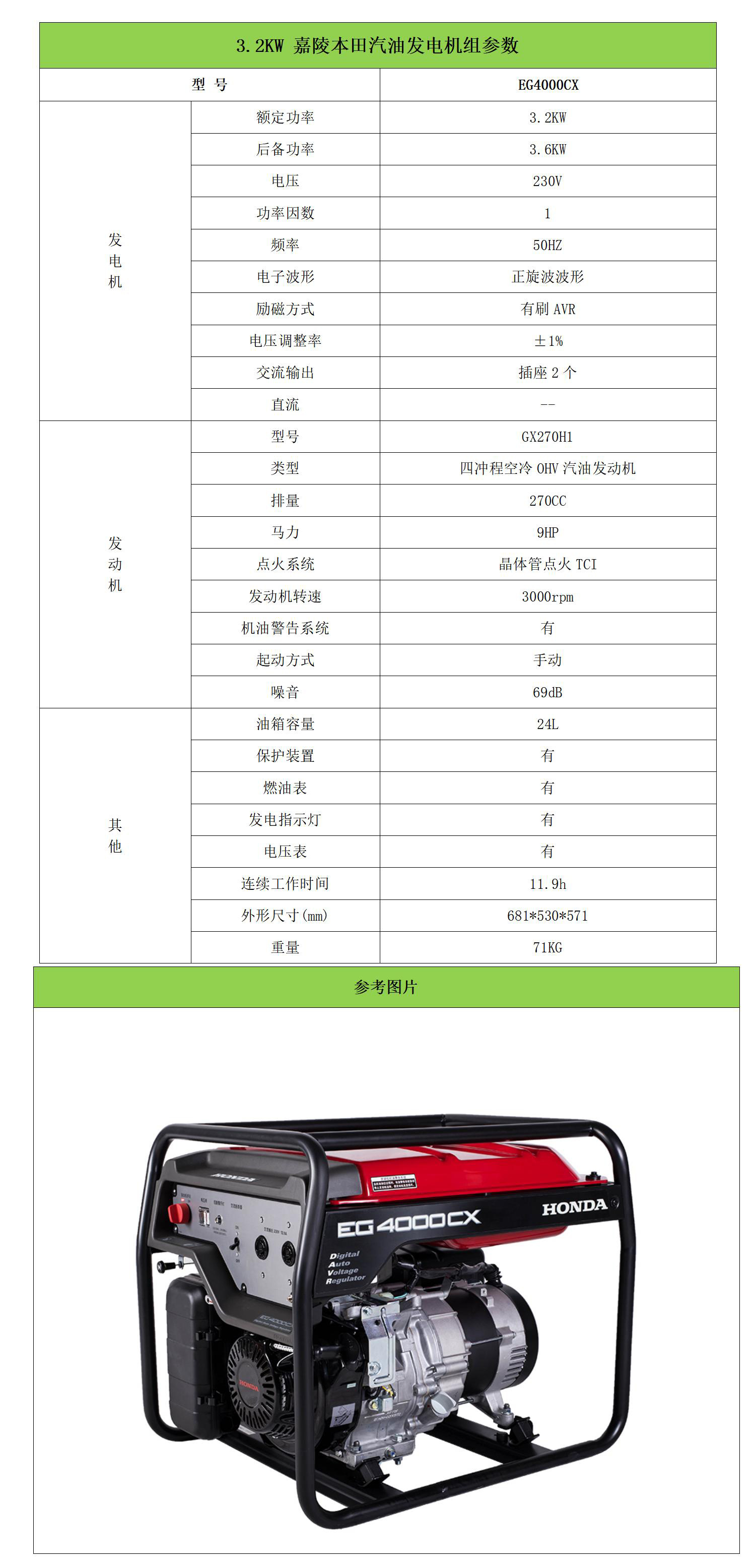 3.2KW EG4000CX<i></i>_01.jpg