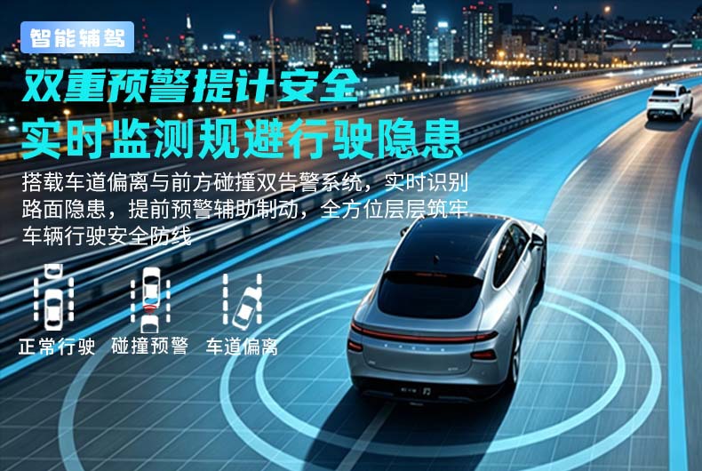 New 4g Version 360 Real-Time Remote Visual Intelligent Driving Assistant Radar Hd Fatigue Warning Device Driving Recorder