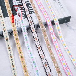 1CM�F؛����߅�����L��@�̽��Ứ�������b�b��ֹ���߅�o��