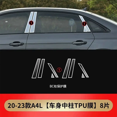 Console Interior Decoration Supplies Car – Car interior film - 20-25-models-center-column-film-a4
