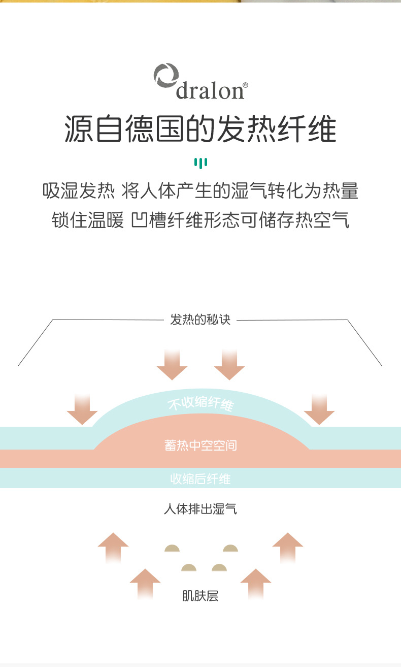 O1CN01U5kQs71u3LZlda77J_!!2086