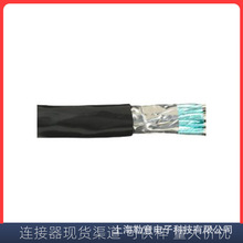 ALPHA WIRE 3492C SL001 ����O���B�Ӿ� ��������| ��ĥ�p ����