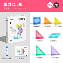 mideer��¹�������w���ɰ��׃��@�̾�С�W����������ƴ�D�eľ���