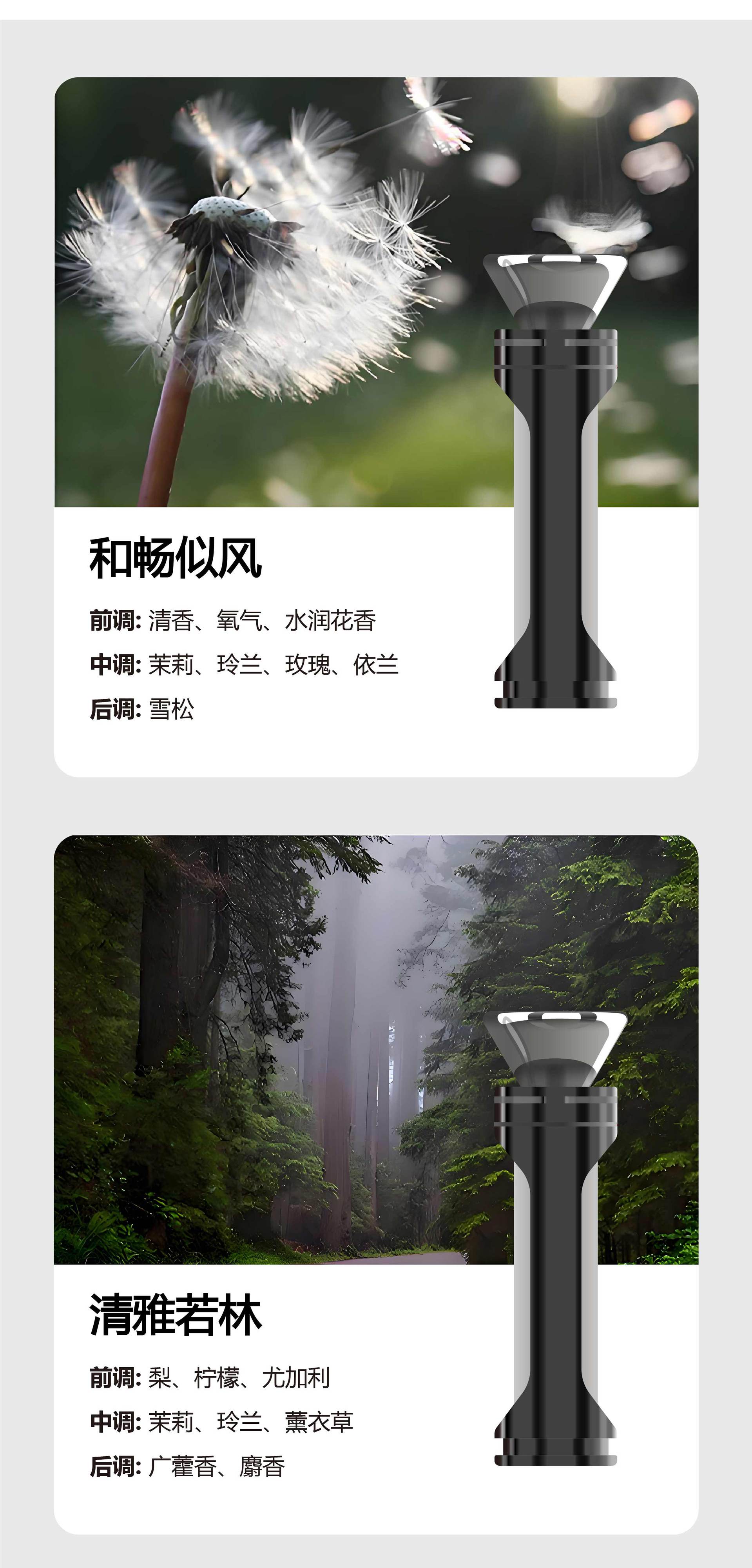 Wenjie M9 Fragrance Replacement Pack Enjoys S9 Zhijie R7/S7 Car Aromatherapy Directly Replaces the Original Shell Core