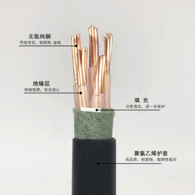 3+1 3+2 4+1 core yjv copper core power cable national standard…