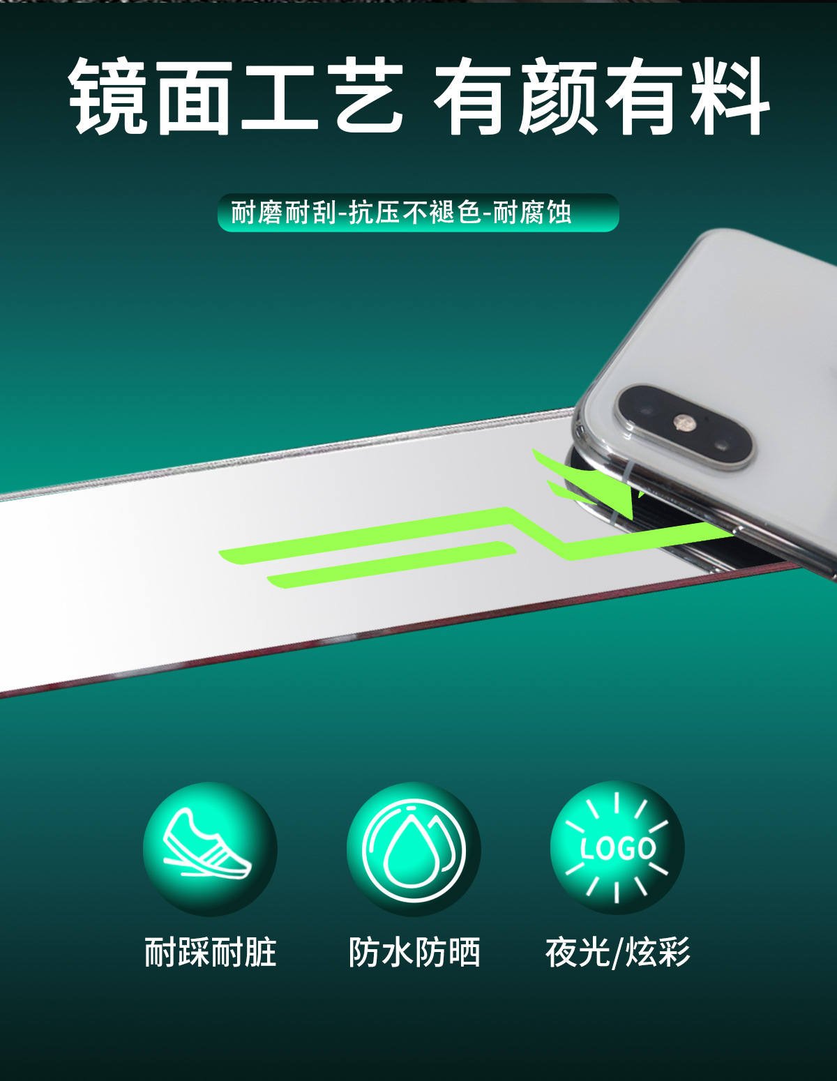 Beiqi Polar Fox Alpha t5 S5 Koala S Special Anti-stepping Protection Sticker in Car Welcome Foot Pedal Threshold Bar