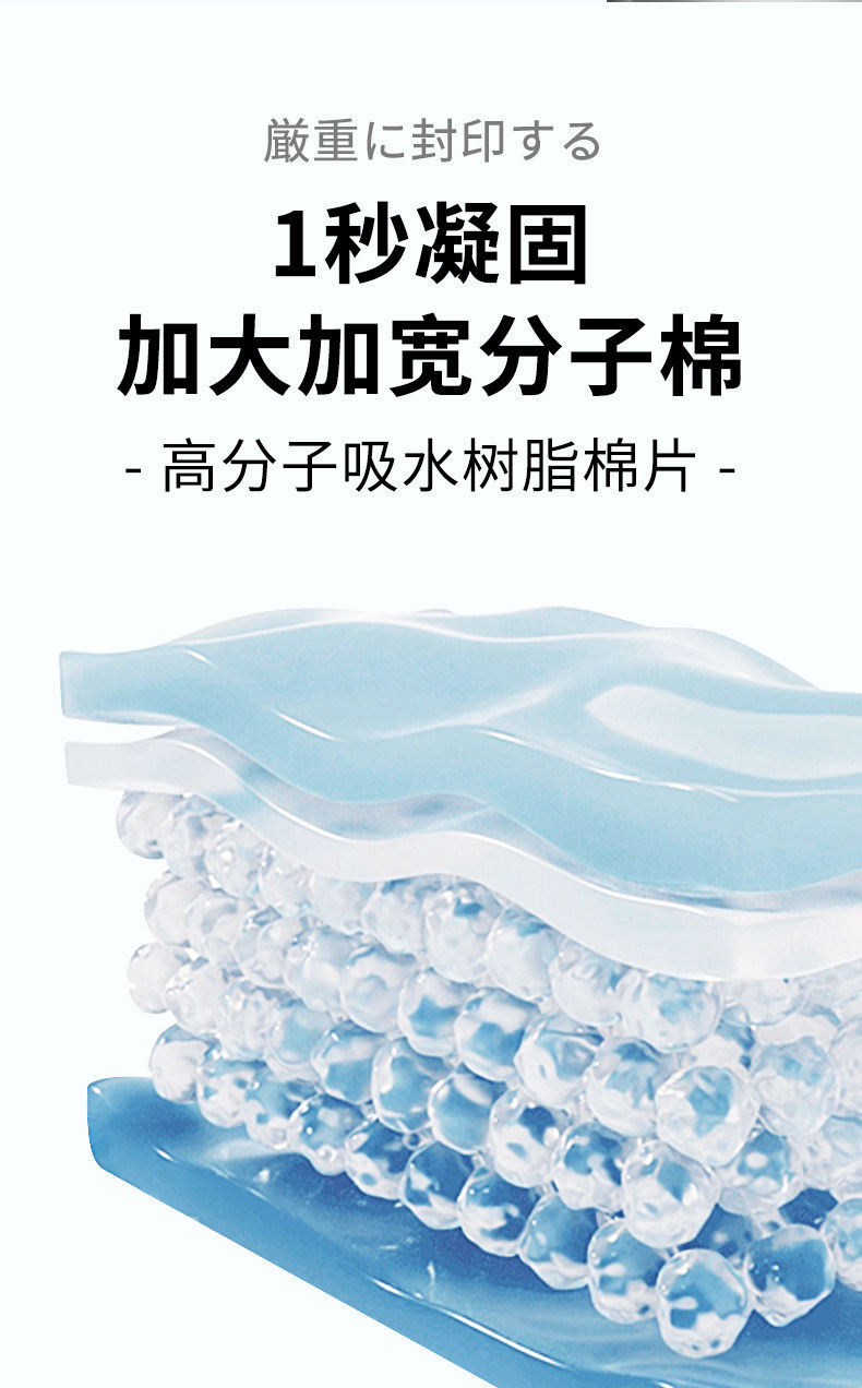 Japanese Car Urinal for Women, Disposable Urine Bag for Men, Emergency Toilet Bag for Road Trips, a Must-Have for Urinating in Traffic Jams
