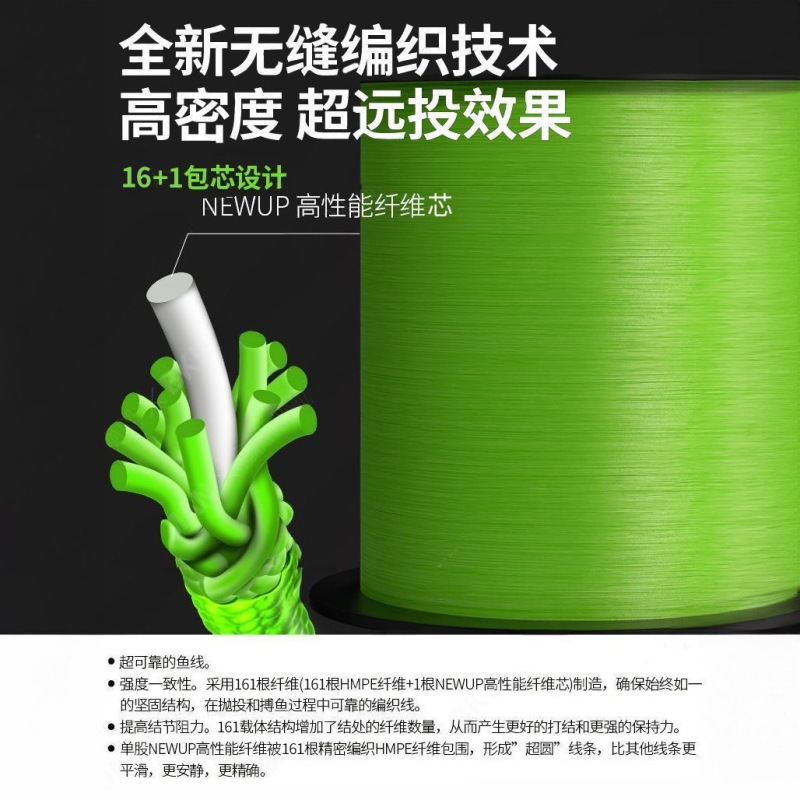 161编沉水ygkpe线耐磨超顺滑路亚专用打黑海钓大力马鱼线强拉力|undefined