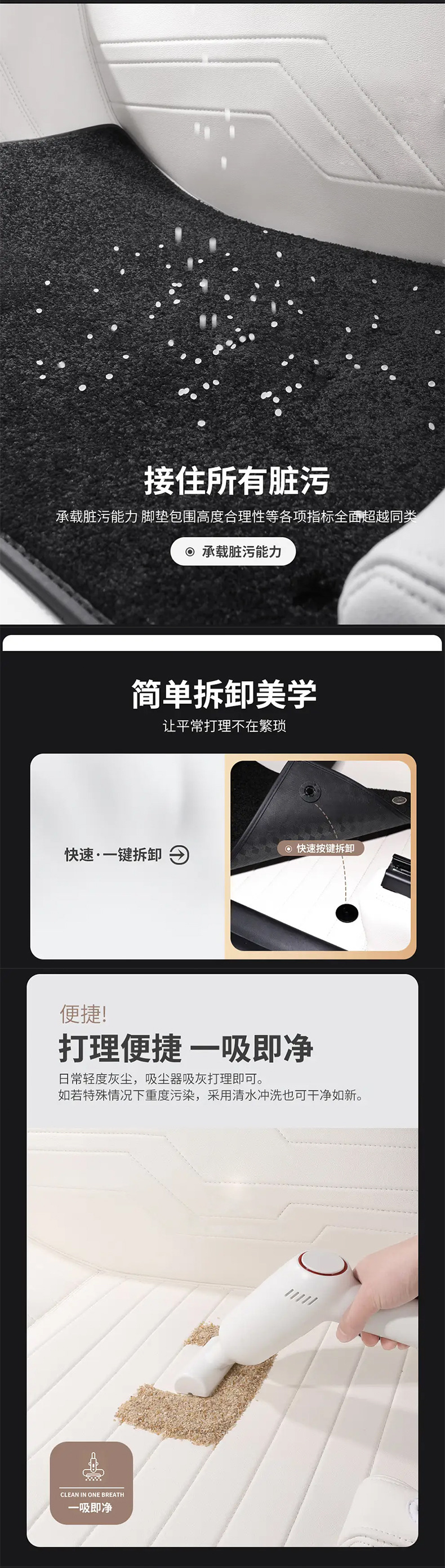 Suitable for Tesla Model 3 Yl Nappa Leather Tpe Upgraded Yl360 Soft-Packed Car Floor Mats, Full Coverage for the Vehicle