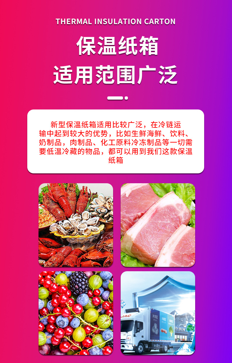 保温纸箱-详-4