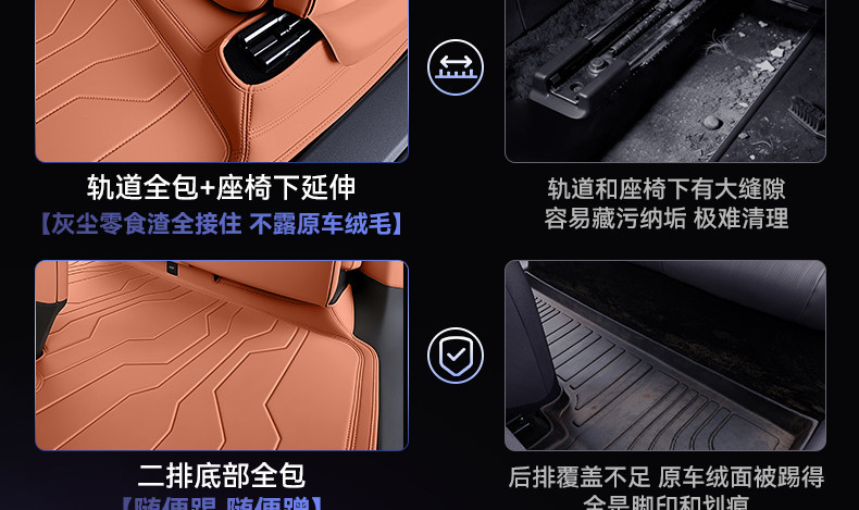Suitable for Nio ES8, full-coverage floor mats for 26 models of five, six, and seven-seater cars, modified interior accessories, trunk mat