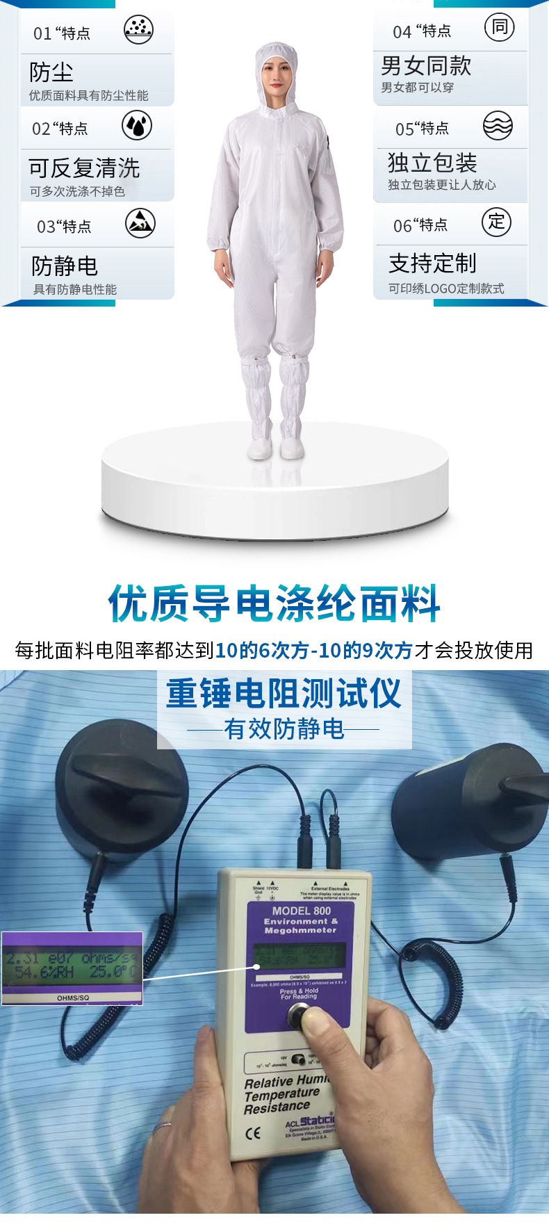 静电服详情(四款)_02 拷贝 2.jpg