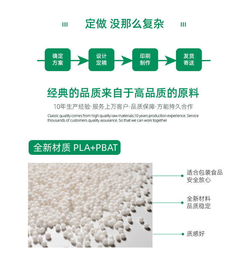 详情页-_画板-1_08