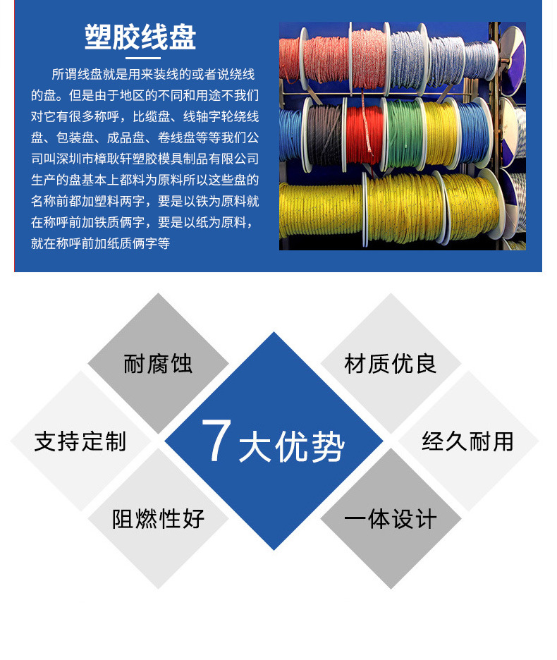确认详情_05
