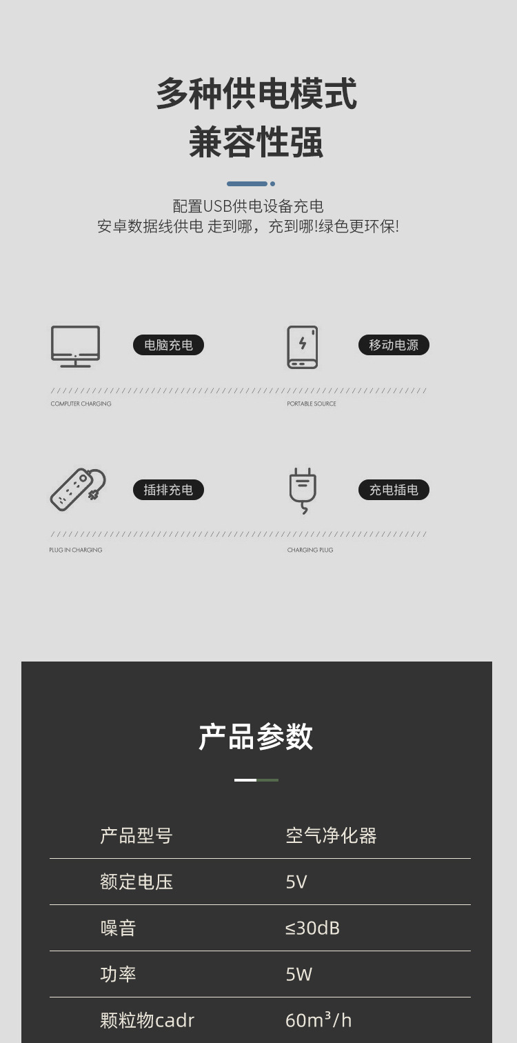 Household Air Purifier, Car-Mounted Indoor Odor Removal, Second-Hand Smoke, Office Desktop, Oil Fume Suction, Pregnant Women Cross-Border