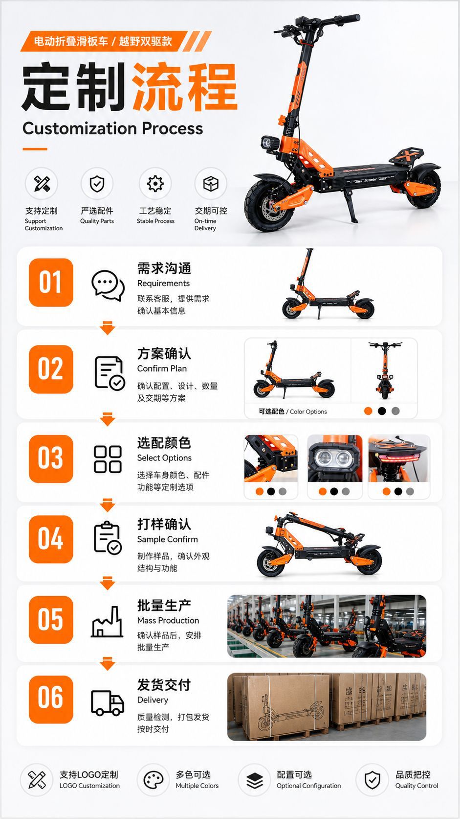 Motorized Foldable Electric Scooter with Ultra-Long Range, Front Shock Absorption, Dual Drive, Off-Road Vehicle, Portable Electric Scooter