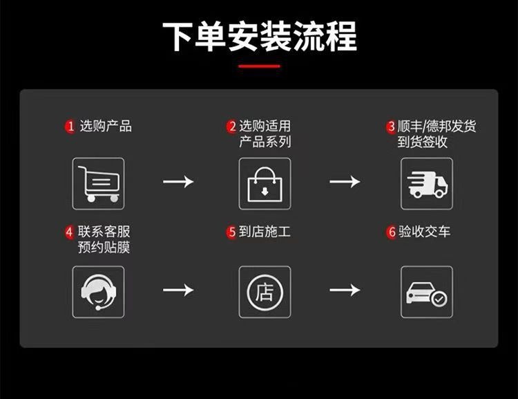 3m Car Film Platinum Full Car Film Anti-Explosion Solar Film Glass Sun Protection and Heat Insulation Film Nationwide Installation Included
