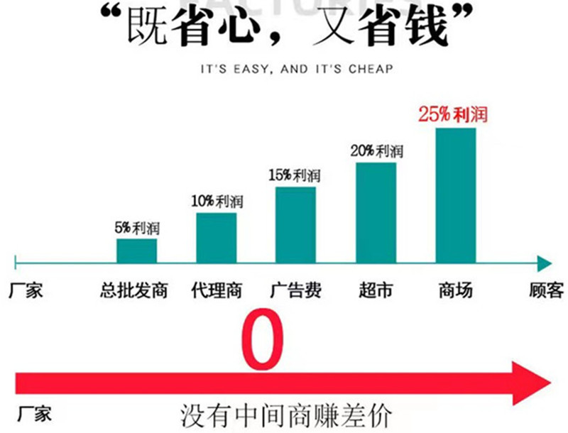 16c8bacf321597138697372351a5f4