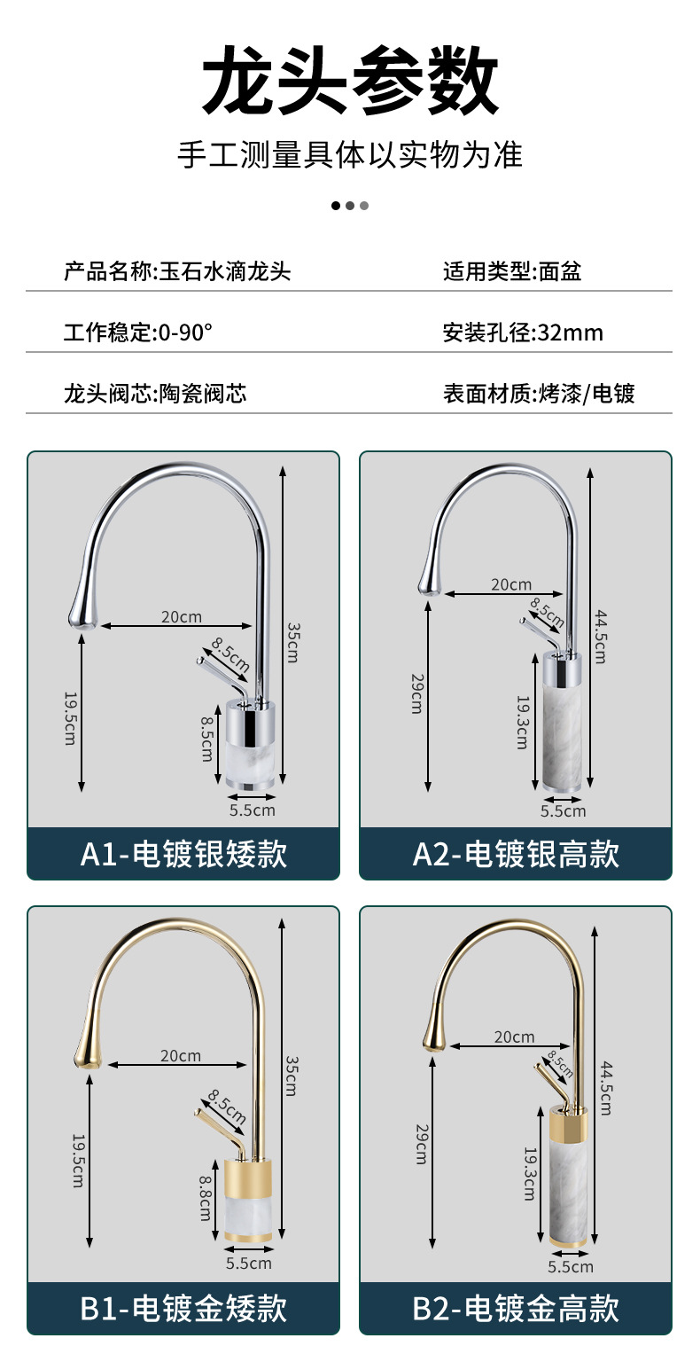 详情页