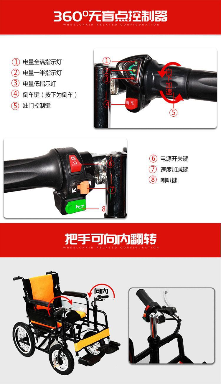 Electric Mobility Scooter, Front-Wheel Drive, Automatic, Smart Folding, Lightweight, for the Elderly and Disabled, Mobility Aid, Electric Mobility Scooter