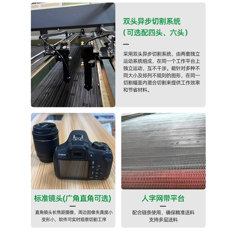 Máquina de corte láser asíncrona de doble haz de doble cabeza para impresión digital de ropa y tela de tela de gran formato